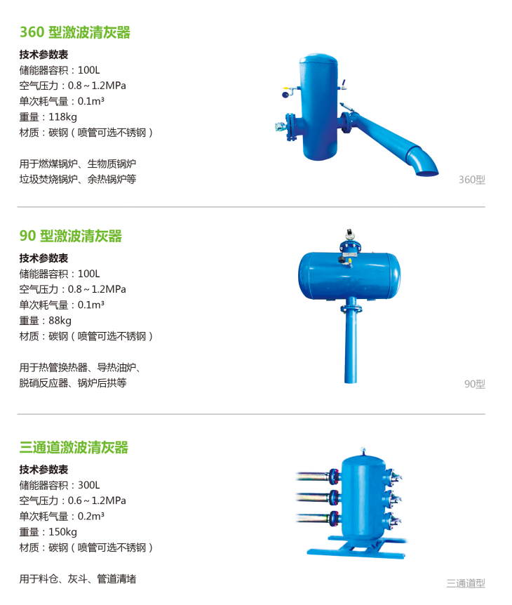 空气激波吹灰器描述文档.png